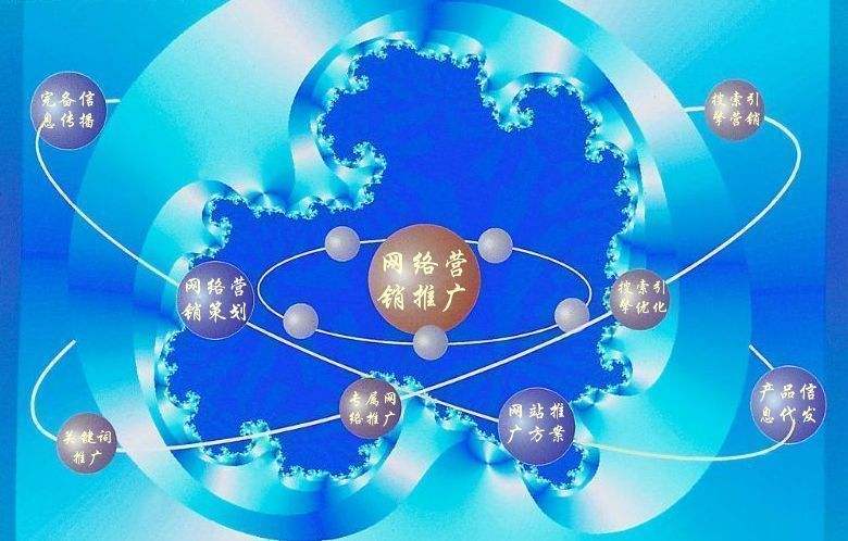 天河新媒体运营企业需要掌握的网络推广技巧有哪些